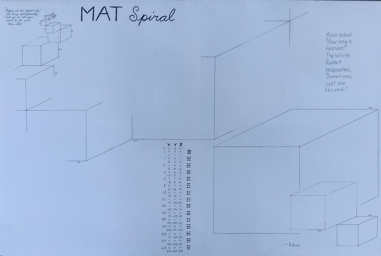 MAT Spiral- Fibonacci Cubes in 3 Dimensional Space